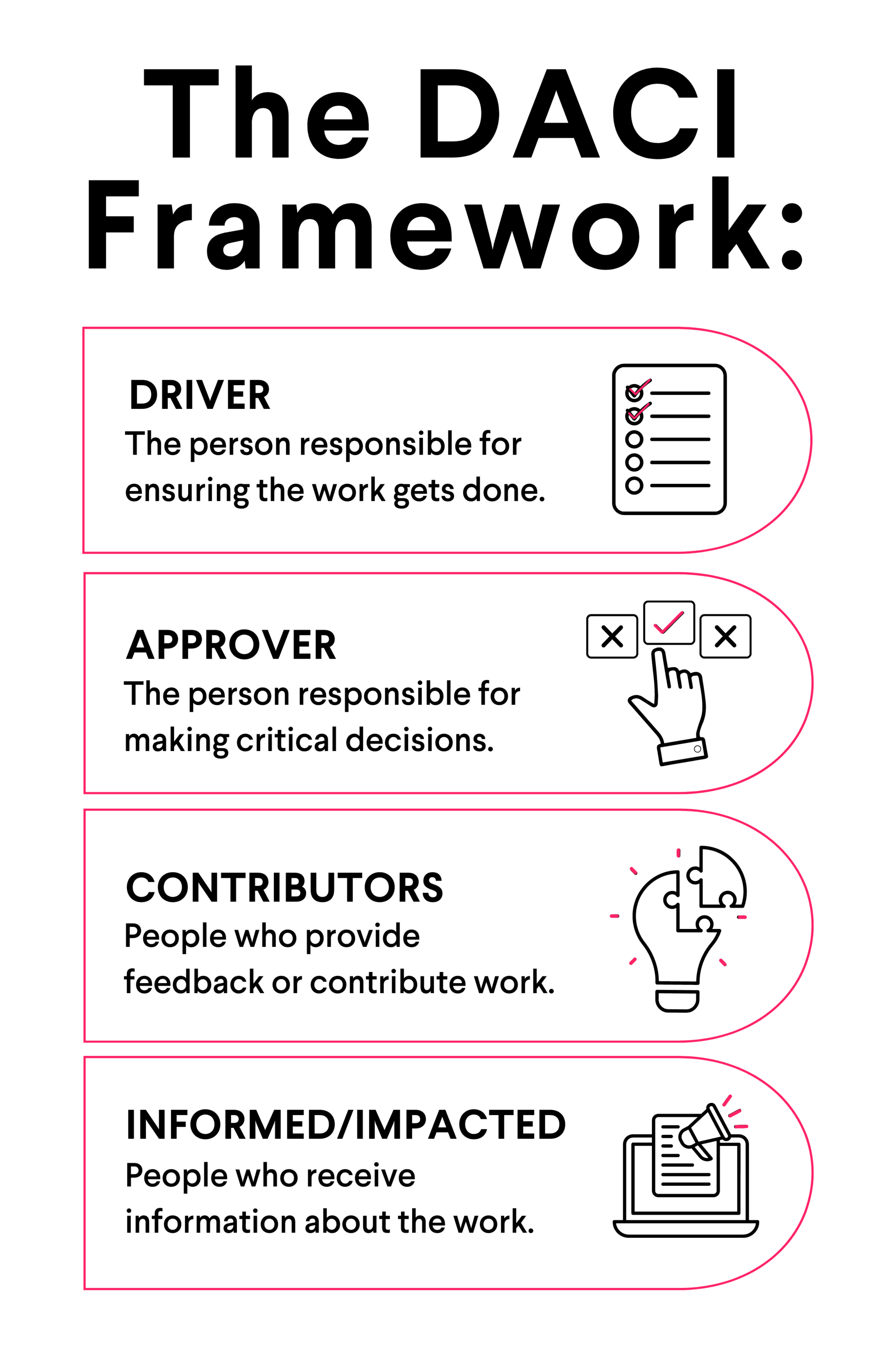 How Increasing Employee Autonomy Will Increase Organizational Resilience